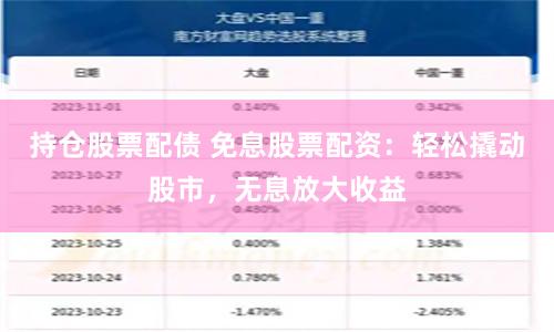 持仓股票配债 免息股票配资：轻松撬动股市，无息放大收益