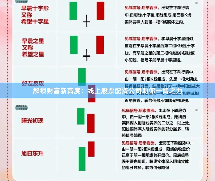解锁财富新高度：线上股票配资公司助你一臂之力