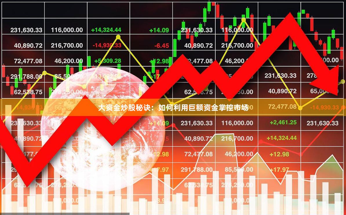 大资金炒股秘诀：如何利用巨额资金掌控市场