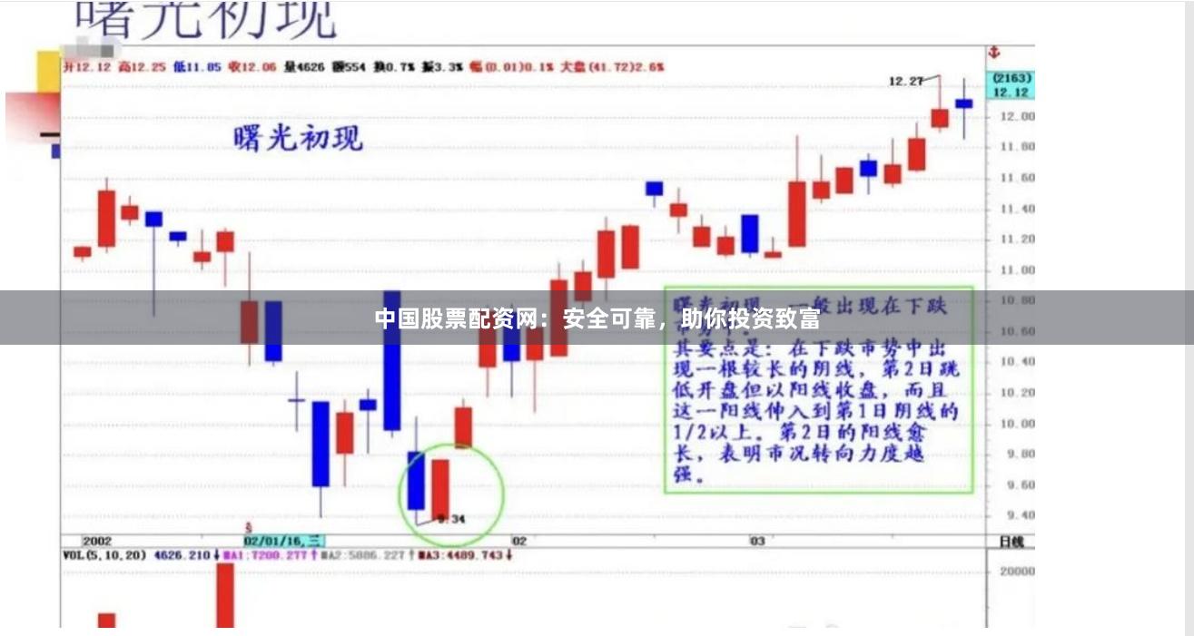 中国股票配资网：安全可靠，助你投资致富