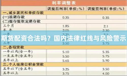 期货配资合法吗？国内法律红线与风险警示