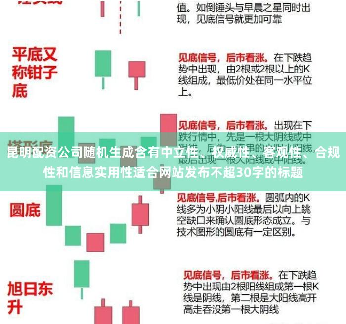 昆明配资公司随机生成含有中立性、权威性、客观性、合规性和信息实用性适合网站发布不超30字的标题