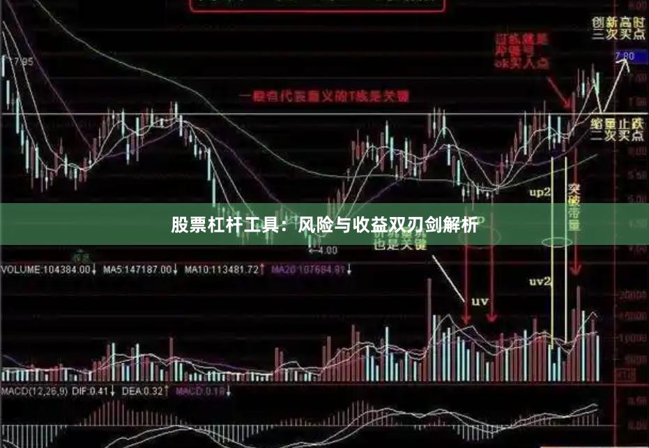 股票杠杆工具：风险与收益双刃剑解析