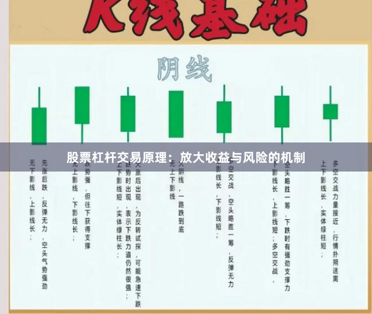 股票杠杆交易原理：放大收益与风险的机制