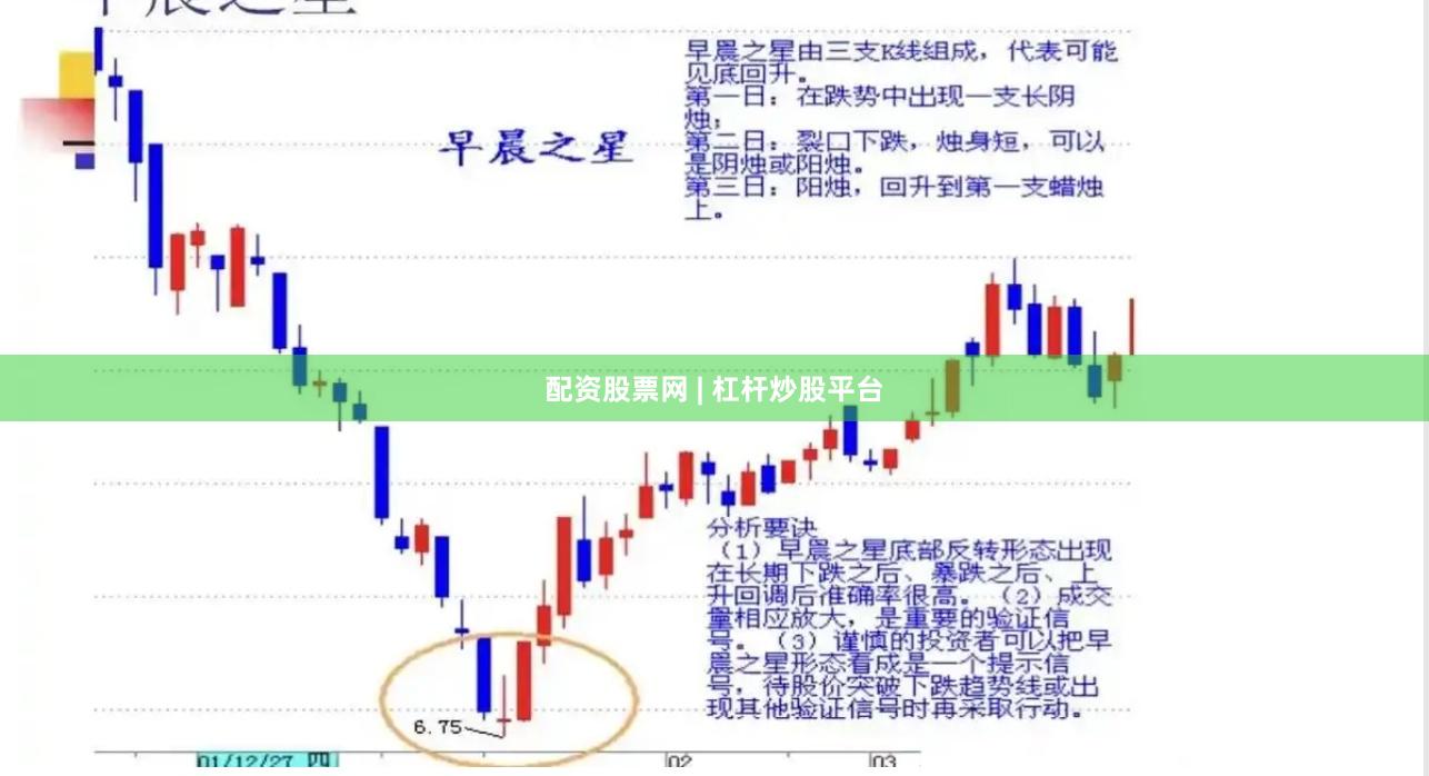 配资股票网 | 杠杆炒股平台