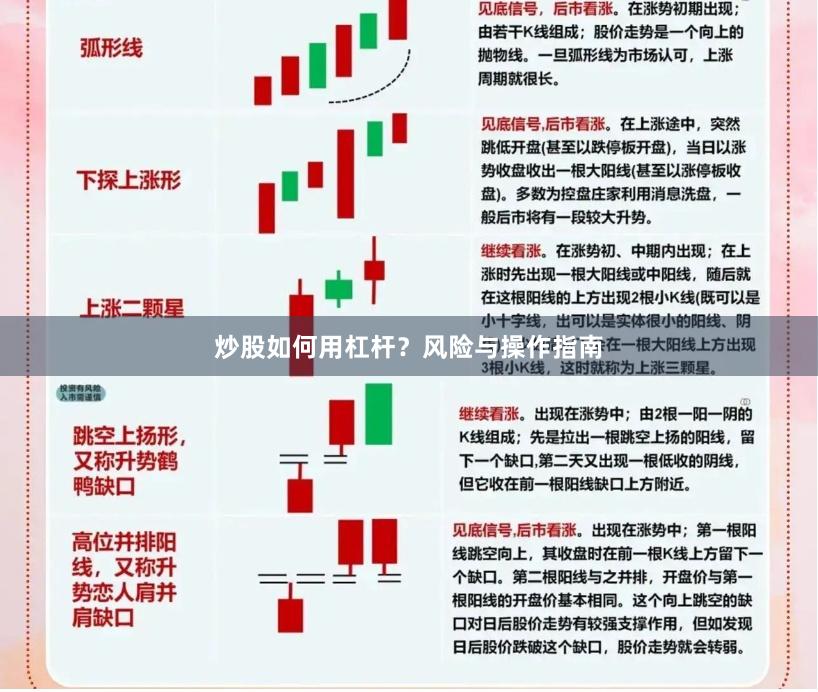炒股如何用杠杆？风险与操作指南